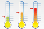 thermostat zoning system, Nonatum MA
