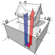 geothermal heat pump system, Boston, Nonatum MA