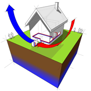 new heat pump, Dover-Sherborn, Nonatum MA